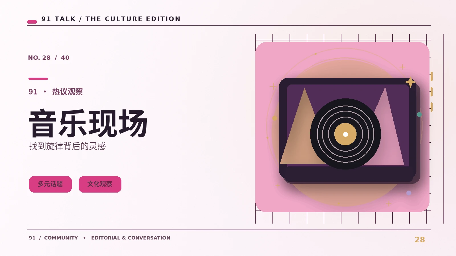 人物访谈如何提出开放问题