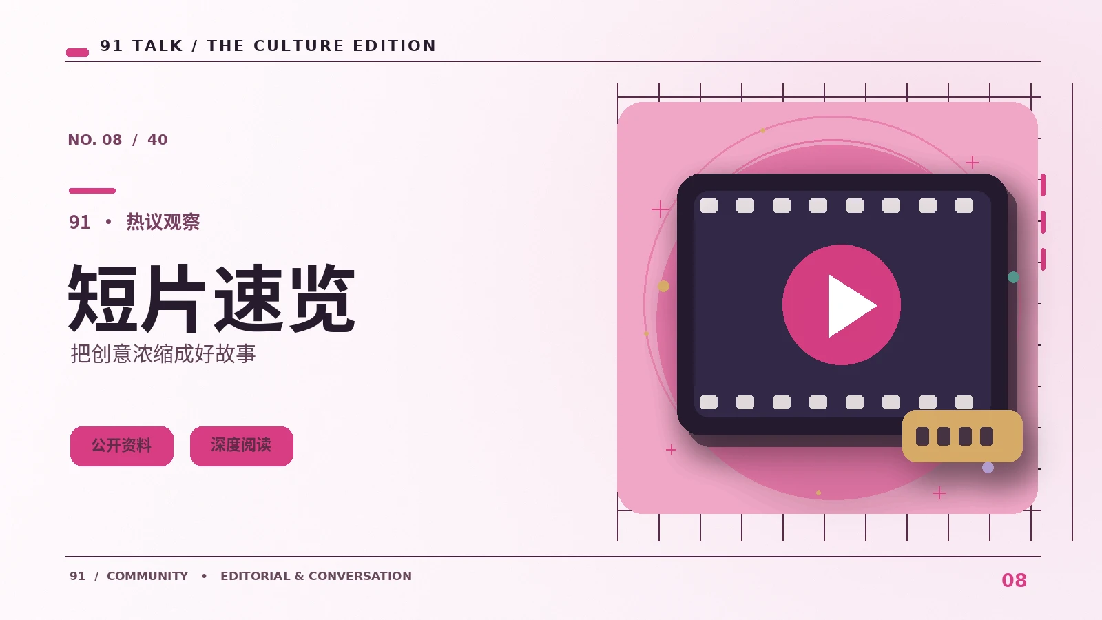 微短剧的角色目标如何设定